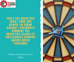 Le minimum pour un objectif est d'emplyer la méthode smart. Coach sportif à mons Reduan 